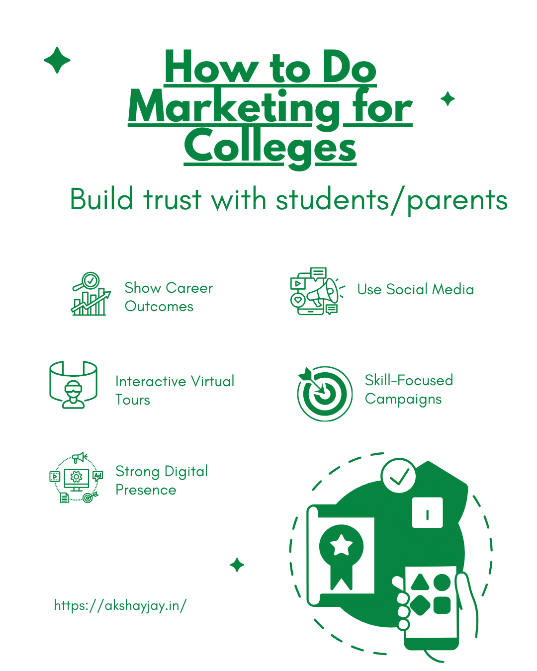 How to Do Marketing for Colleges: A Complete Guide to Boost Admissions