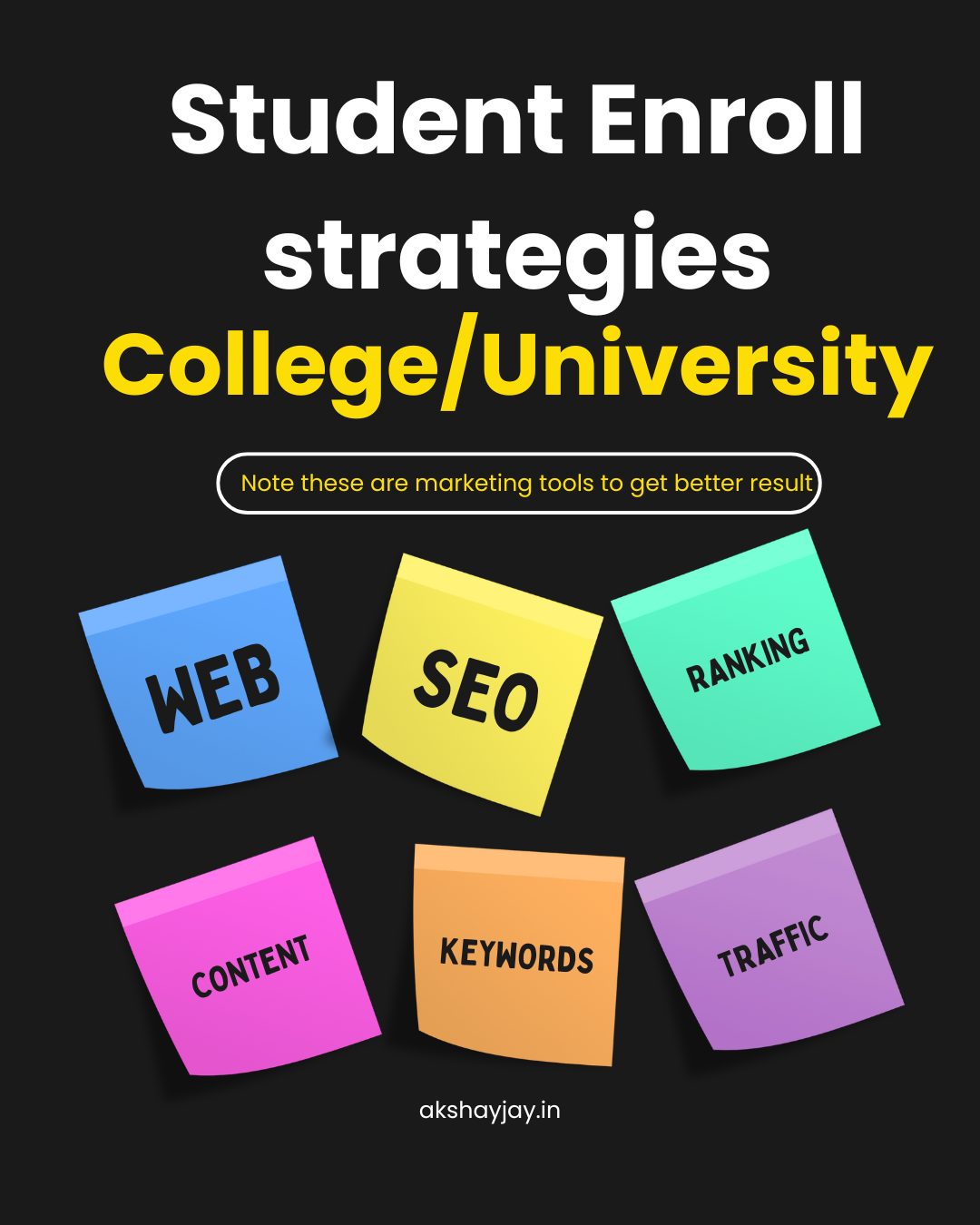 Student Enrollment Strategies for Colleges